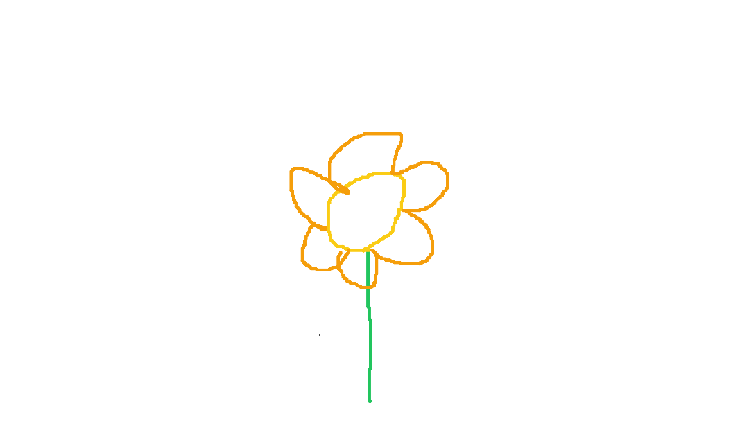 natur