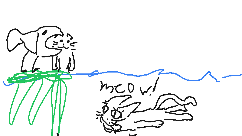 Drawing