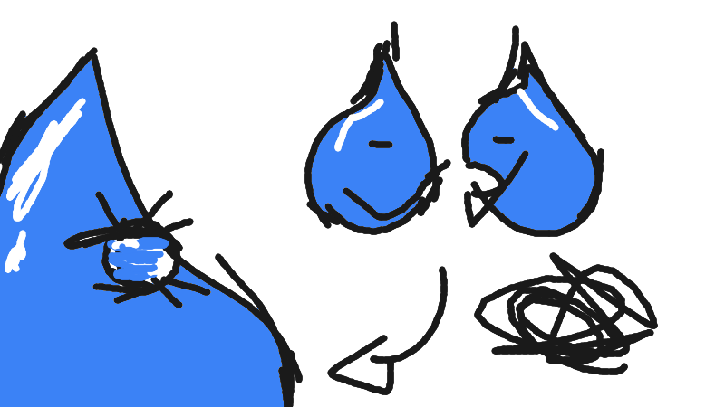Drawing