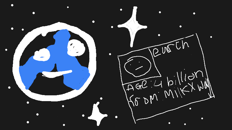 Drawing