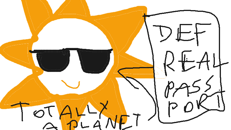 Drawing