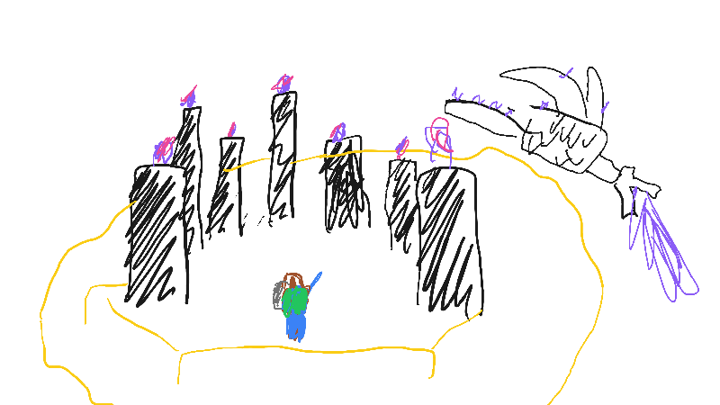 Drawing of "boss battle" by @eliazae