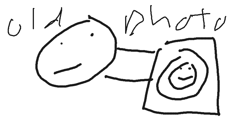 Drawing