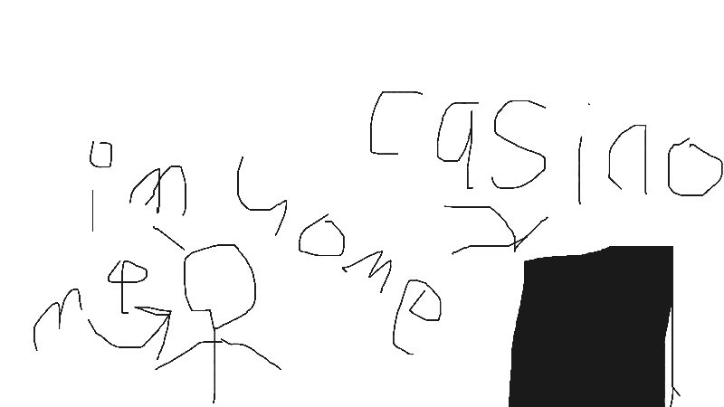 I hope you can read my super cinematic dialogue