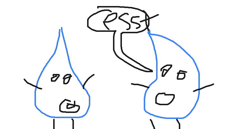 Drawing