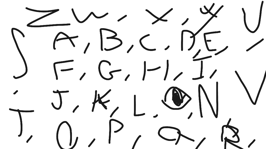 I know my Abcdefghijkl👁️nopqrstuvwxyz's