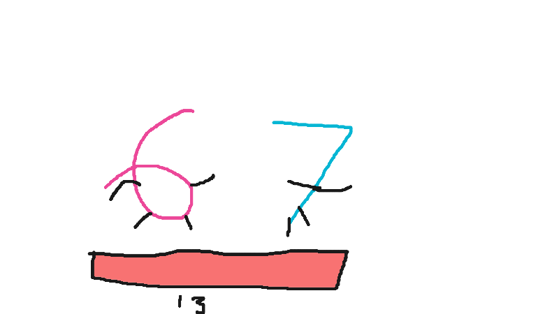Drawing of "boss battle" by @rednetrab