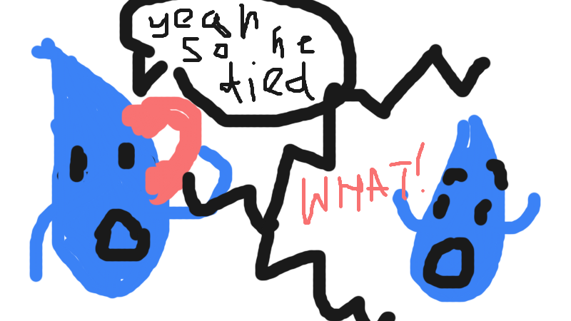Drawing