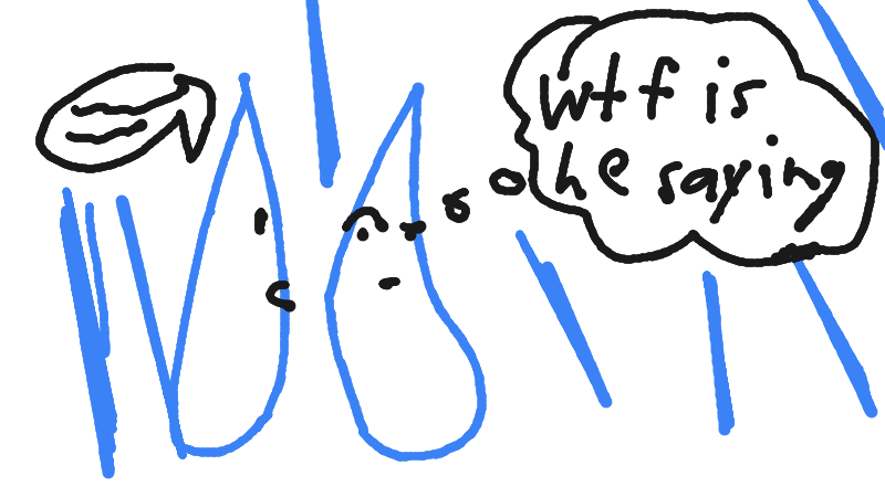 Drawing