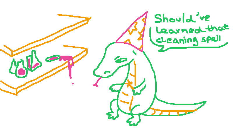 Drawing