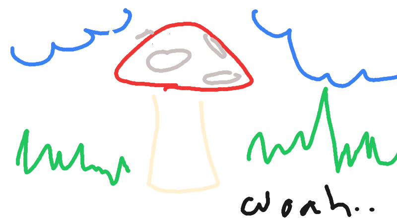 Drawing